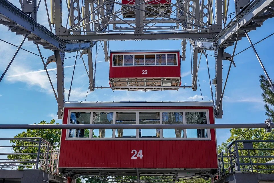 Wiener Riesenrad 3651177 960 720.jpg