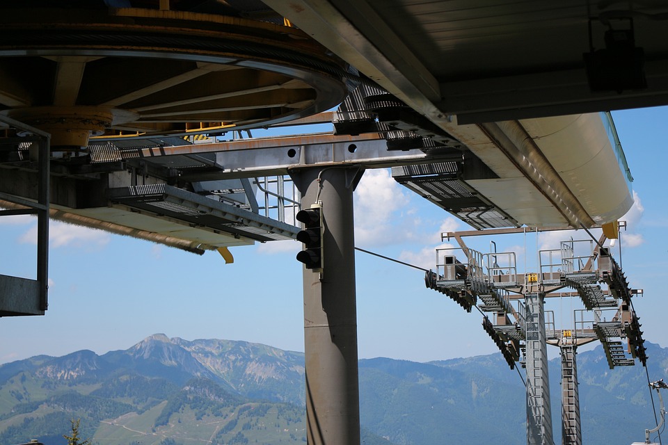 Österreich im Rückspiegel: Entdecken Sie spannende Geschichten!