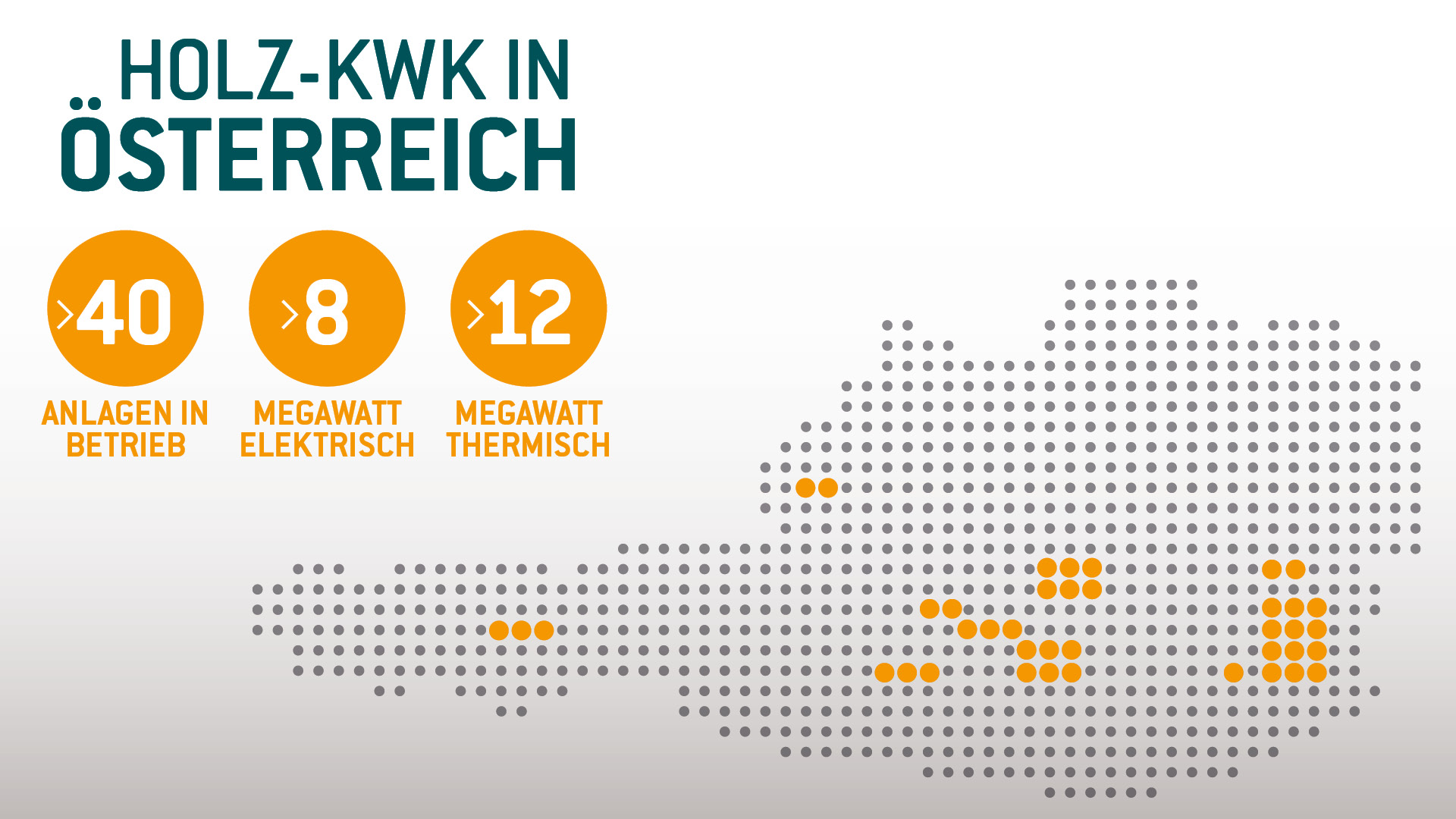Burkhardt baut Marktpräsenz in Österreich weiter aus
